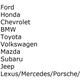 Illustration for article titled OPPOFleet 2019 - Most Popular Brands, Ranked